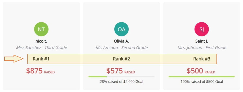 How to Hide&nbsp;Peer-to-Peer&nbsp;or&nbsp;A-Thon&nbsp;Rankings 1.jpg