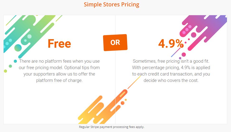 Simple Store Fundraisers What You Need to Know 1.jpg