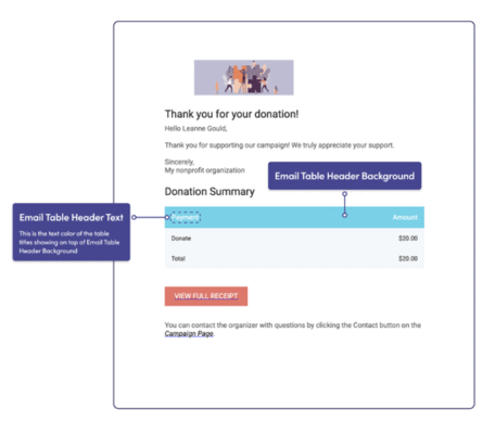 Branding your account What you need to know 14.png