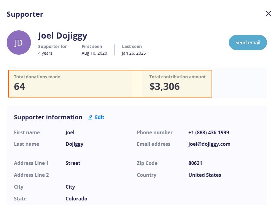 Understanding Donor Profiles 3.JPG