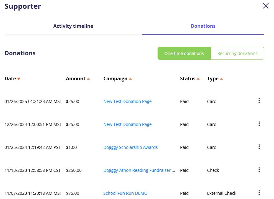 Understanding Donor Profiles 5.JPG